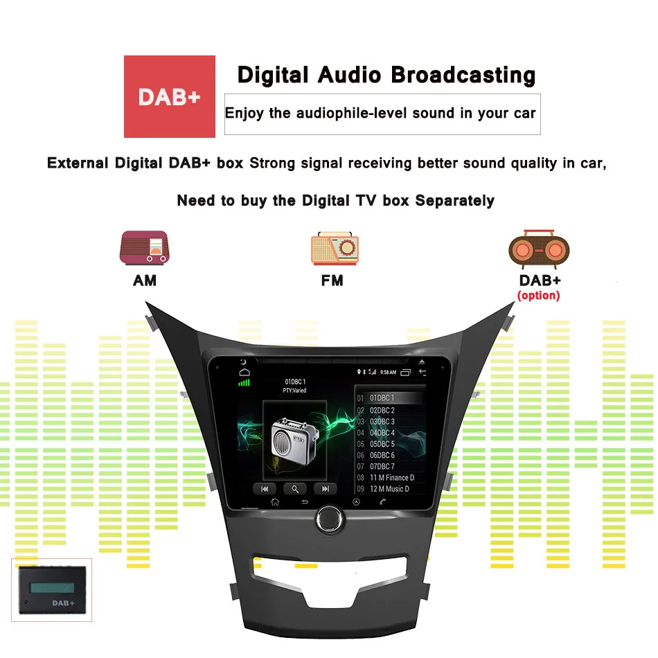 Автомобильный dvd плеер ssangyong Kyron Actyon 4G BT с поддержкой dvr восьмиядерным процессором