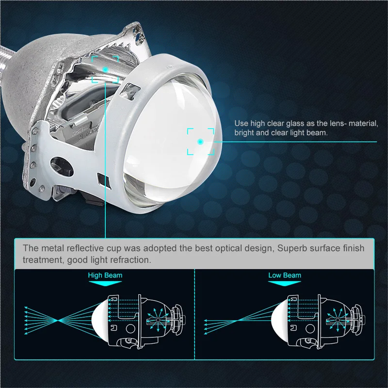 Лампа H4 3 0 дюйма HID линзы проектора Bi Xenon 12 В Hella5 полностью Металлическая для D2S D2R D2H