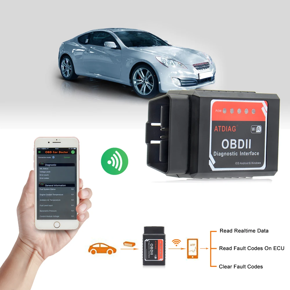 Новейший универсальный OBD2 WIFI ELM327 V1.5 сканер для iPhone IOS/Android АВТО OBDII