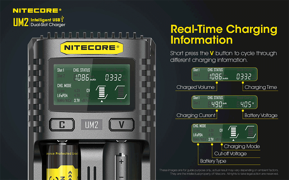 NITECORE UM2 Интеллектуальный двухслотовый ЖК-дисплей автоматически активирует и ремонтирует usb-зарядные устройства