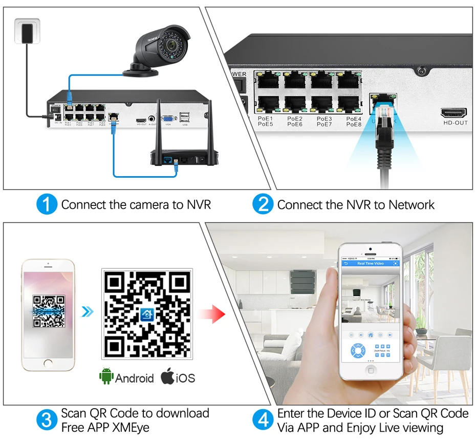 Techege H.265 8CH NVR 48 в POE 1080P CCTV система 2MP IP камера Аудио запись ИК водонепроницаемый датчик движения система безопасности