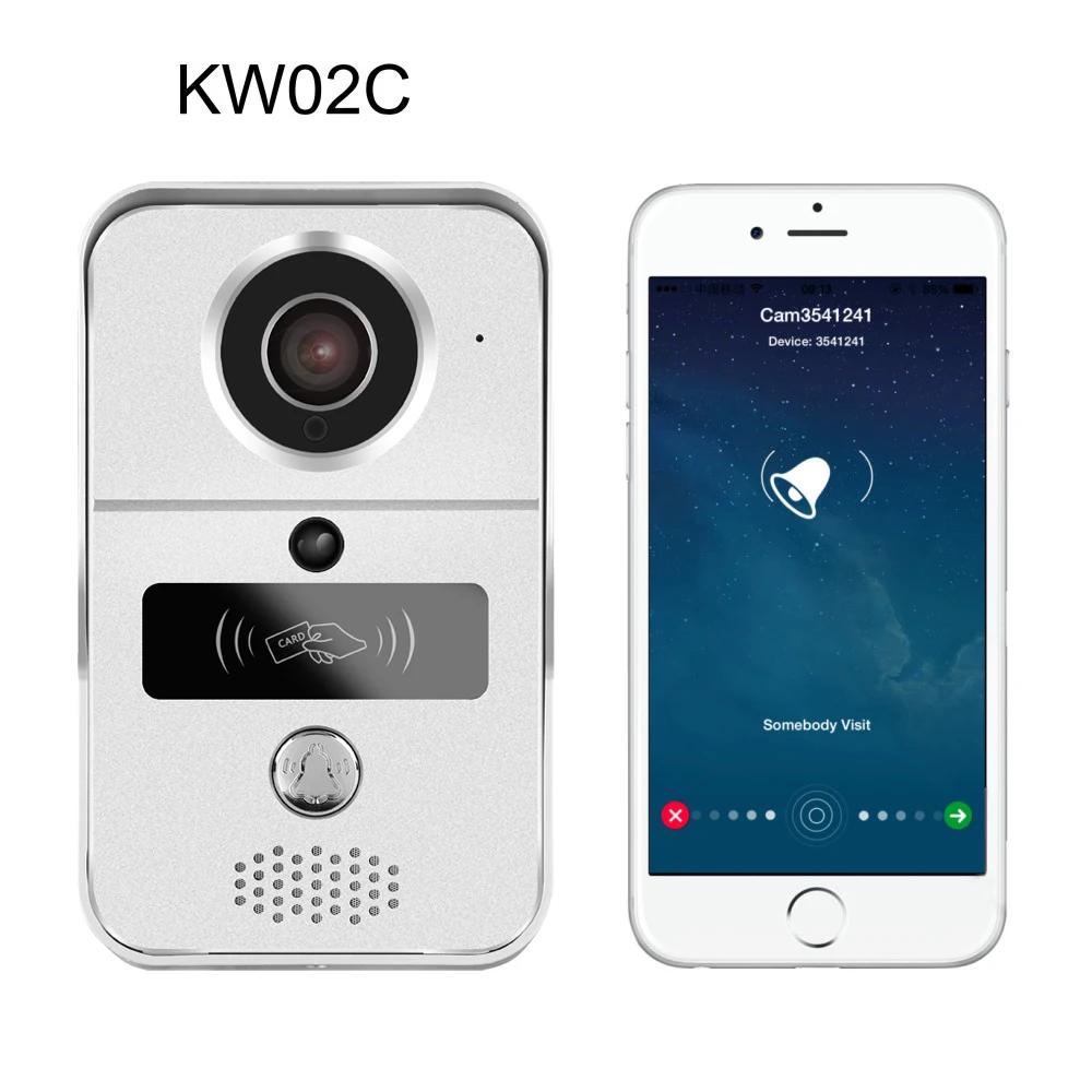 2018 Konx kw02c H.264 Смарт видео Дверные звонки с rfid карты дуплекс домофон поддерживает