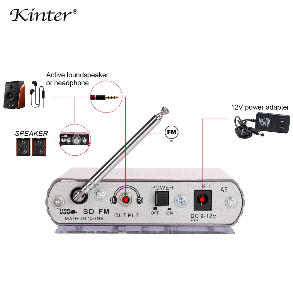 Kinter A5 мини усилители стерео аудио плеер портативный amp ридер с SD USB ввод FM антенна светодиодный цифровой дисплей адаптер питания