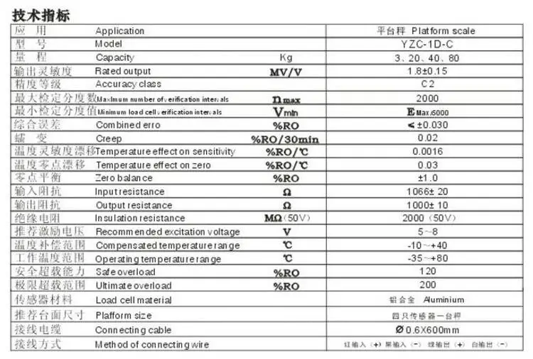 Guangce миниатюрный датчик силы электронные весы pet Весы тензодатчик YZC-1D-C для детей до 20 кг по самой низкой цене, 40 кг 60 80 кг., 4 дюйма, шт./компл