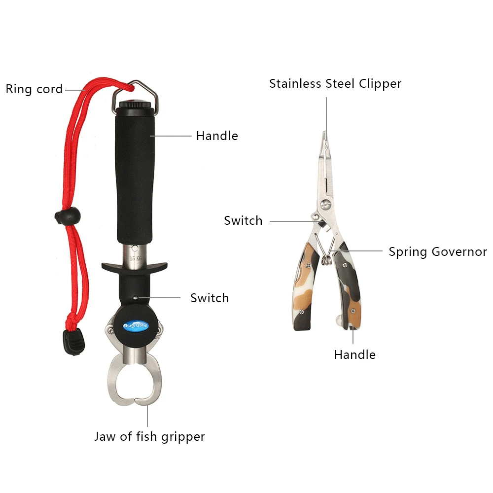 Портативный рыболовный захват с максимальной нагрузкой 15 кг из нержавеющей