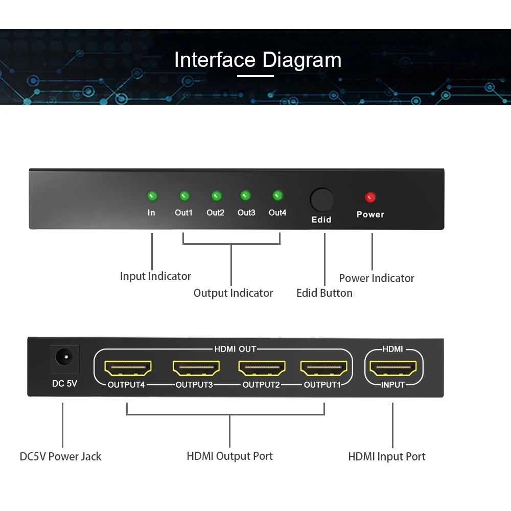 Сплиттер Ultra HD 4K HDMI 1x4 порт 3D UHD x 2K видео сплиттер 1 вход 4 выхода концентратор с EDID