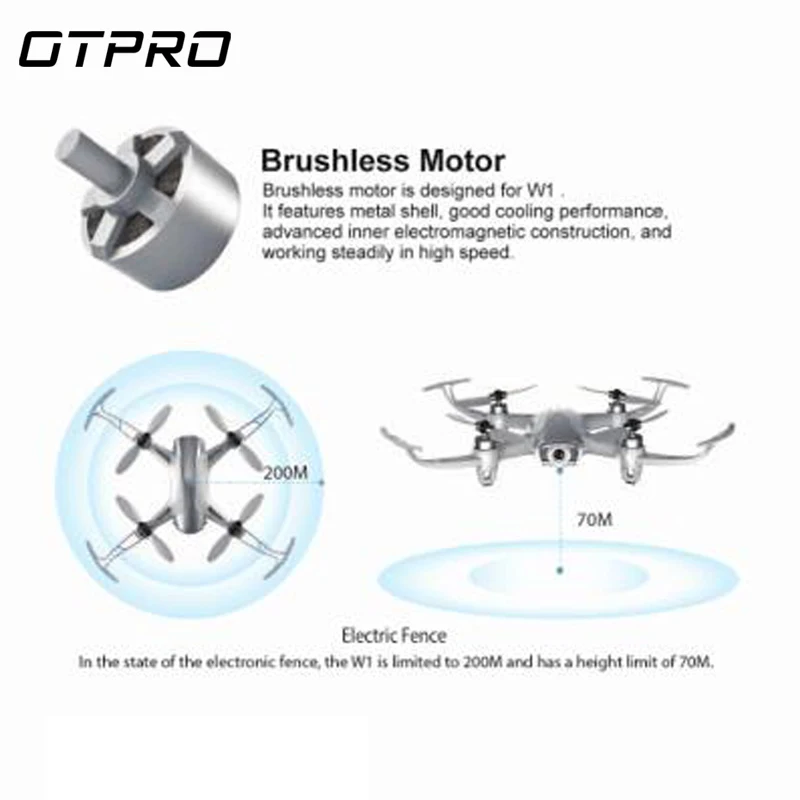 Новинка 2019 Syma W1 Gps Rc Дрон с Wi Fi Fpv 1080p 4k камера Фотокамера управляющие жестами дроны