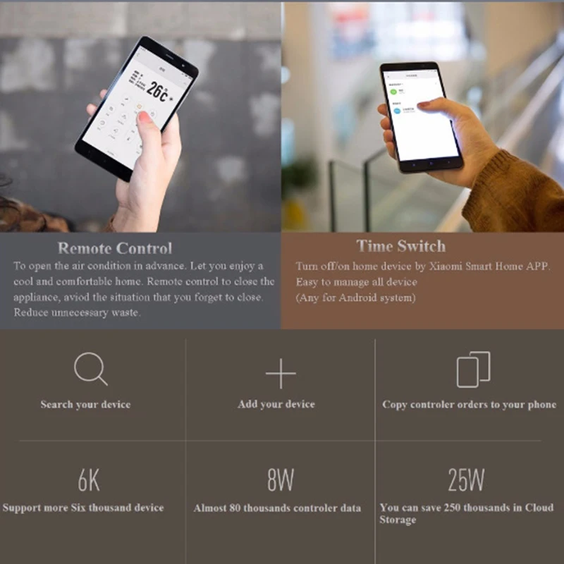 Smart Home Automation Intelligent Universal WIFI+IR Switch Remote Controller broadlink for Amazon Alexa/Echo Dot& Google Home|Модули для