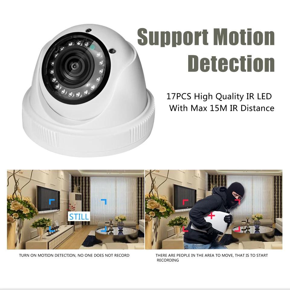 Besder 4X ручная варифокальная линза 2,8 мм-12 мм 720P 960P 1080P CCTV IP камера для помещений DC 12 В 48 В POE опционально