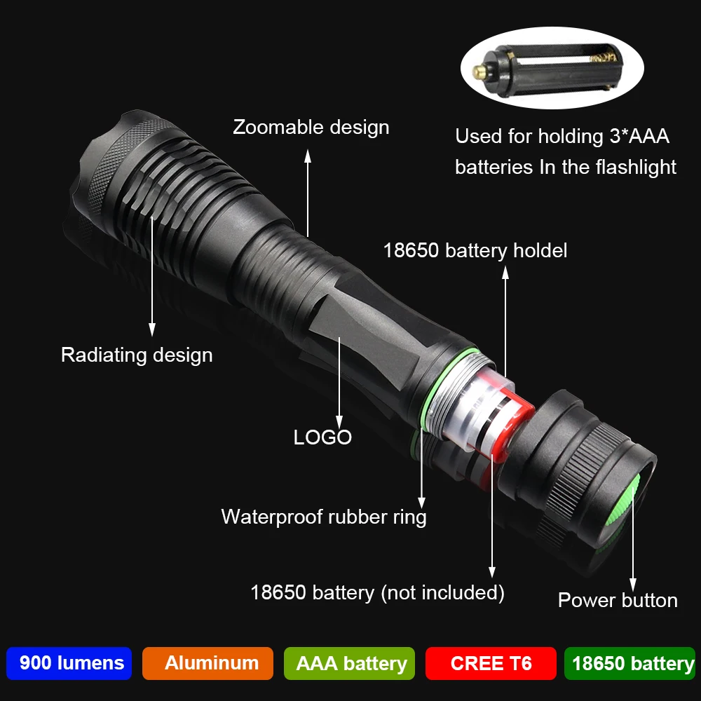 Перезаряжаемые фонарик переносной уличный походный XML T6 светодиодный бликов