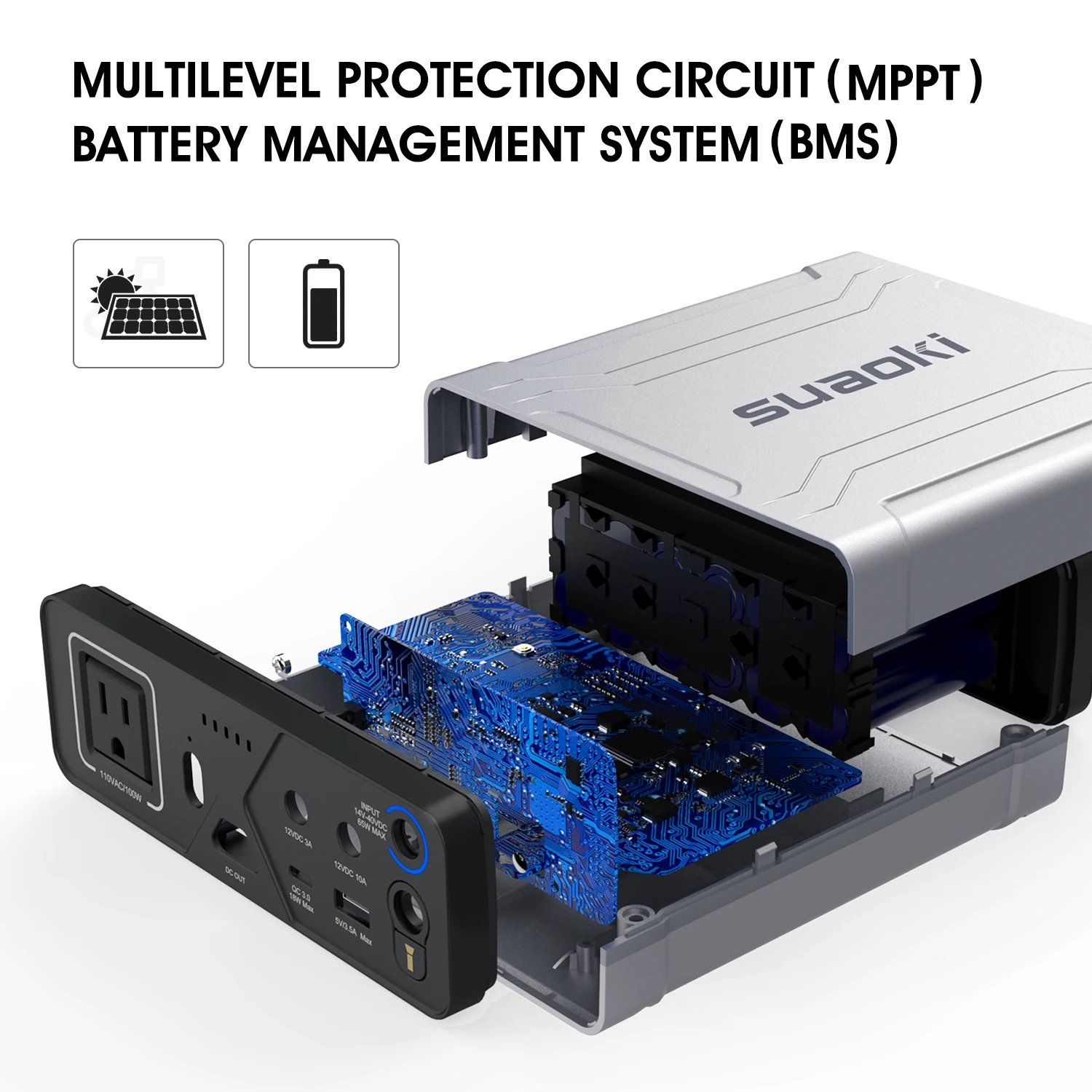 Suaoki G100 27000 mAh/3,7 V power Bank станция 100W AC type-C QC3.0 Солнечный портативный генератор энергии для смартфонов Macbook планшетов