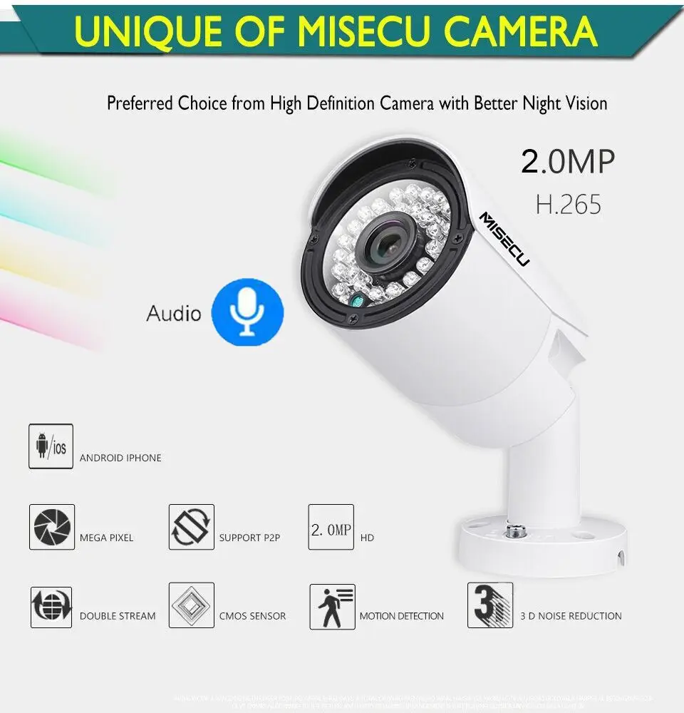MISECU H.265 2.0MP аудио POE IP Камера Ночное видение Водонепроницаемый IP66 ONVIF обнаружения