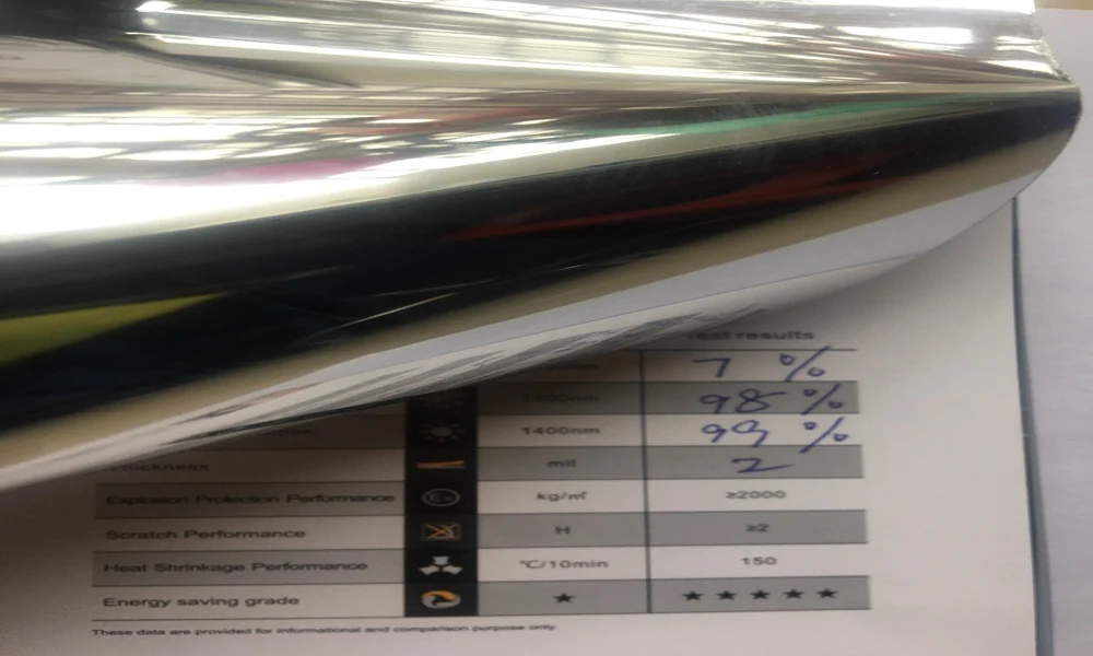 Цветная пленка для окна стеклянная фольга Защита от солнца затенение домашний