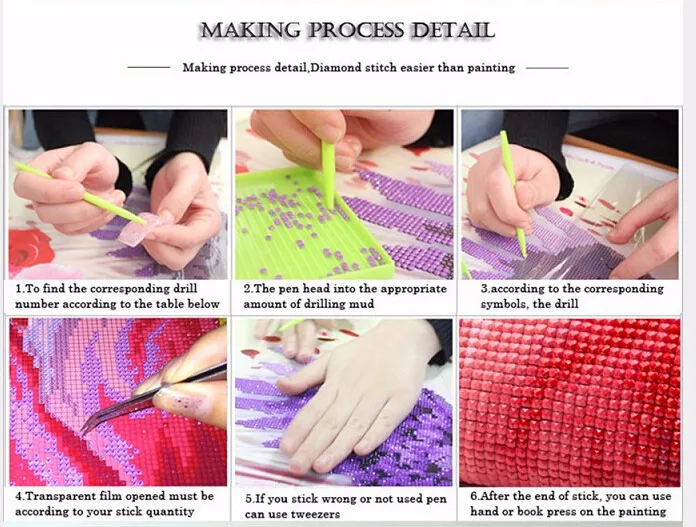 Наборы для Вышивки Крестом 5D СДЕЛАЙ САМ Алмаз Живопись Лес Дерево Домашнее