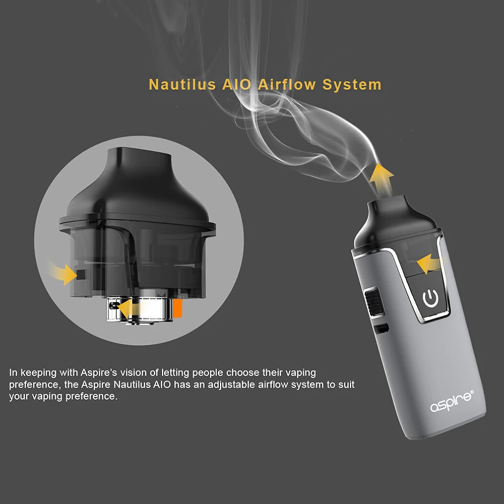 Оригинальный Aspire Nautilus AIO Pod 4 5 мл емкость 1.8ом Сменные нагревательные элементы