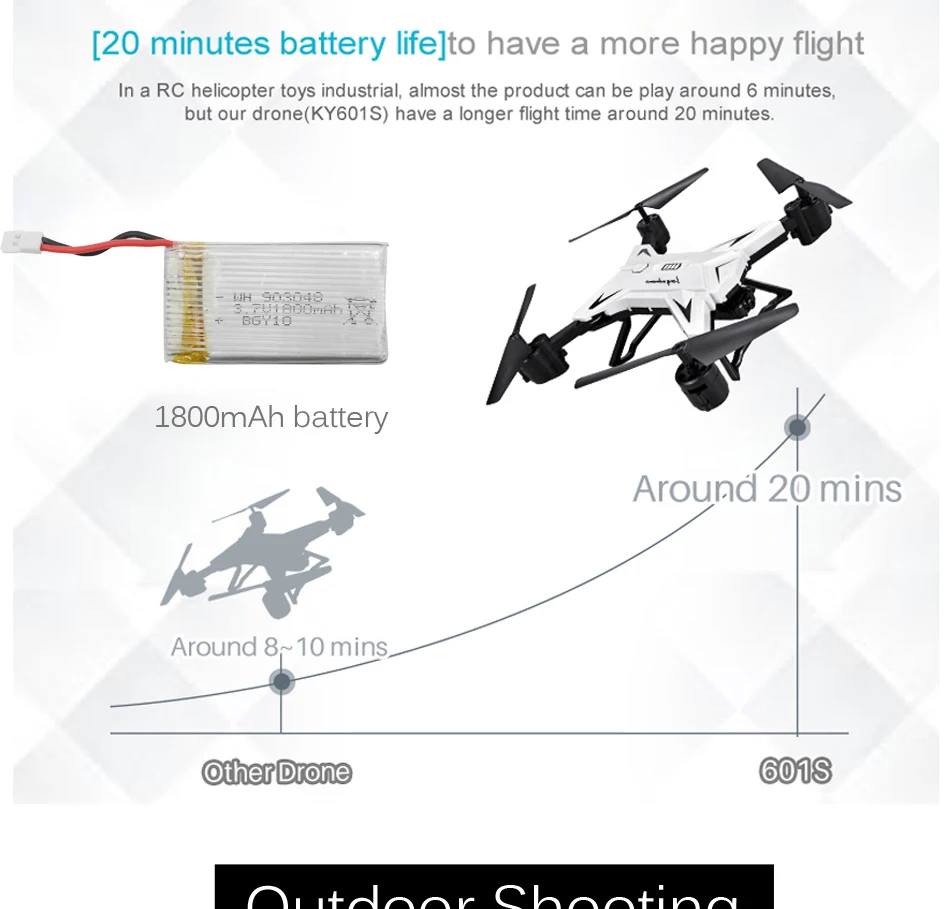 Радиоуправляемый Дрон Квадрокоптер Дроны с 1080P wifi камера HD wifi FPV удерживающий высоту Безголовый режим Дрон долгое время действия