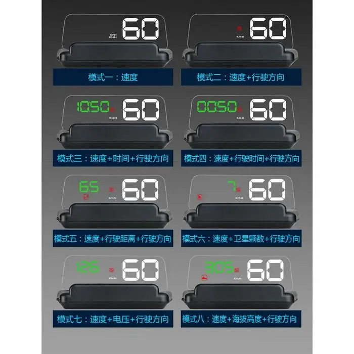 T900 5 ''Автомобильный дисплей, gps Спидометр, gps, HUD, автомобильный проектор на лобовое стекло, светодиодный проектор, hud Дисплей, автомобильная электроника