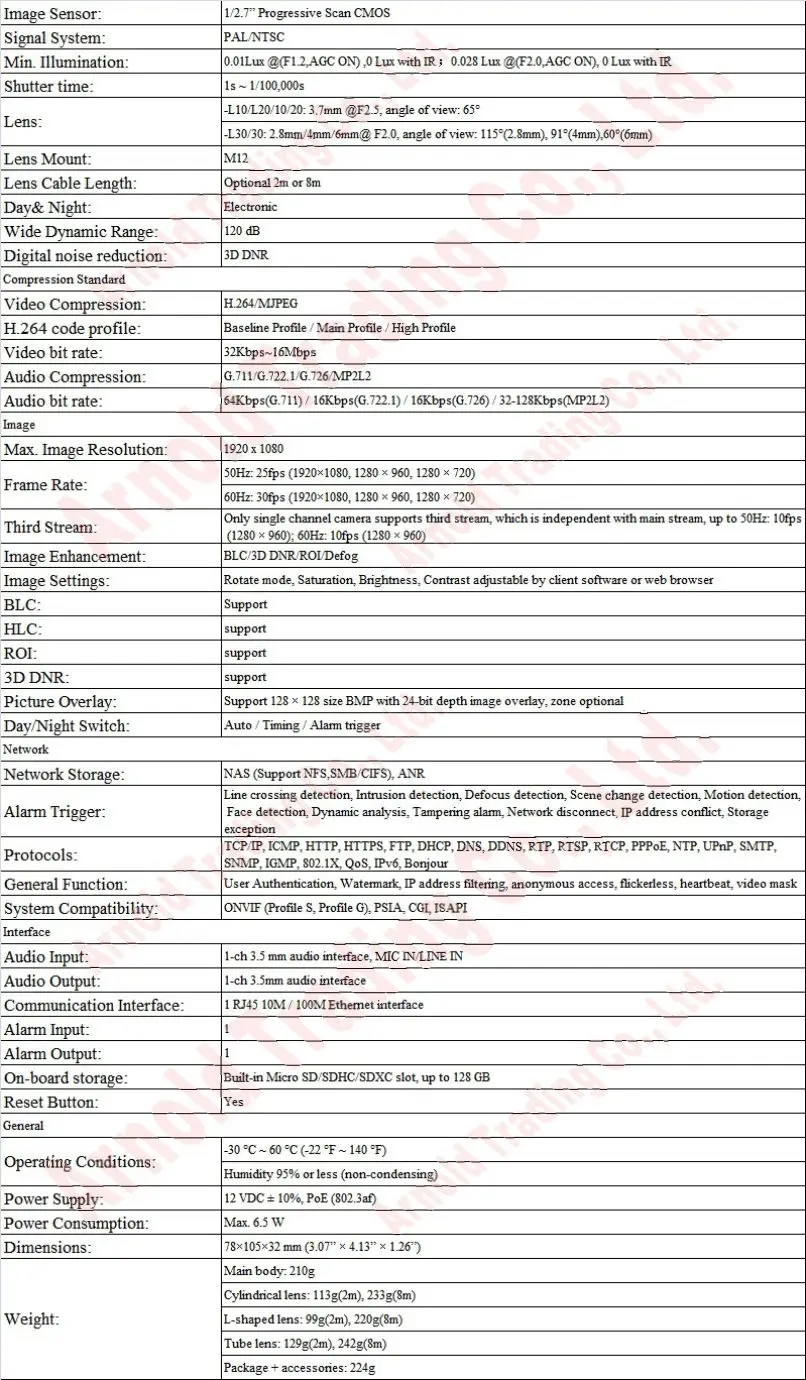 DS 2CD6424FWD 10 2.0MP HD мини WDR Скрытая сетевая ip камера с L10 датчиком кабель 2 м/8 м Пром |network