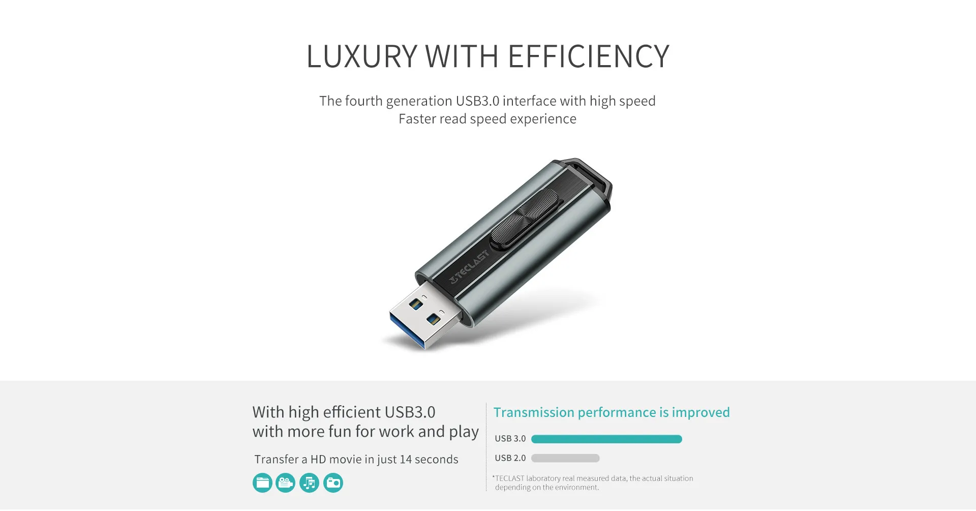 TECLAST 16 Гб/32 ГБ/64 Гб/128 ГБ USB 3,0 флеш-накопитель USB диск водонепроницаемый высокоскоростной USB флеш-накопитель