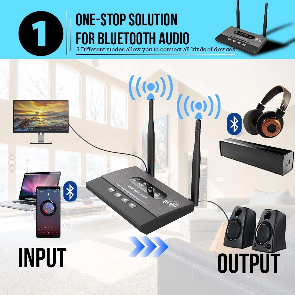 3 в 1 большой диапазон Bluetooth 5,0 передатчик приемник NFC аудио адаптер aptX-LL HD оптический 3,5 мм RCA AUX для ТВ/домашней стерео