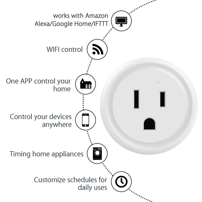 Стандарт США умная розетка управление мобильным приложением поддержка Alexa Google Home