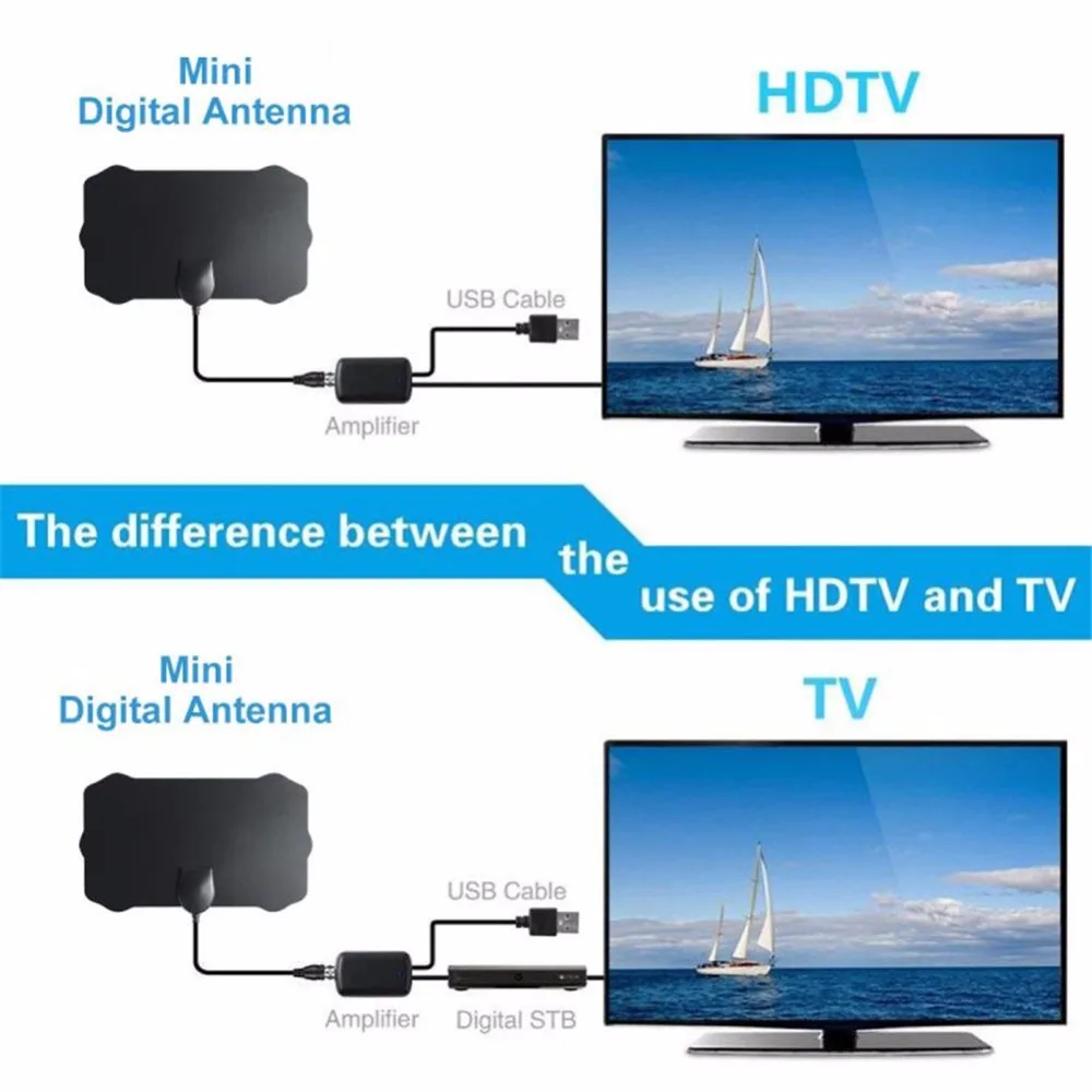 Комнатная 200 миля ТВ антенна Freeview 25 дБ цифровая HDTV с усилителем Radius Fox DVB-T2 приемник