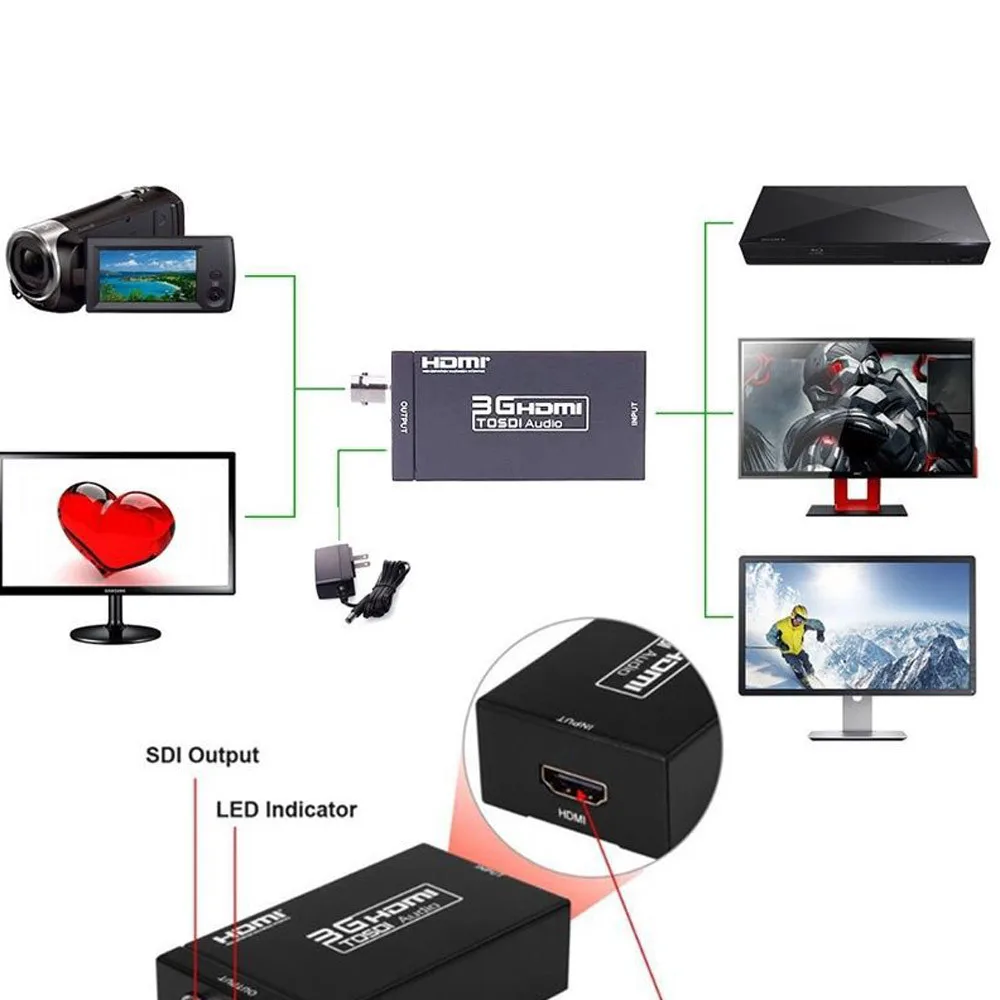 Мини 3g HDMI к SDI конвертер адаптер HD BNC SDI/HD SDI/3g 1080 P мультимедиа видео портативный