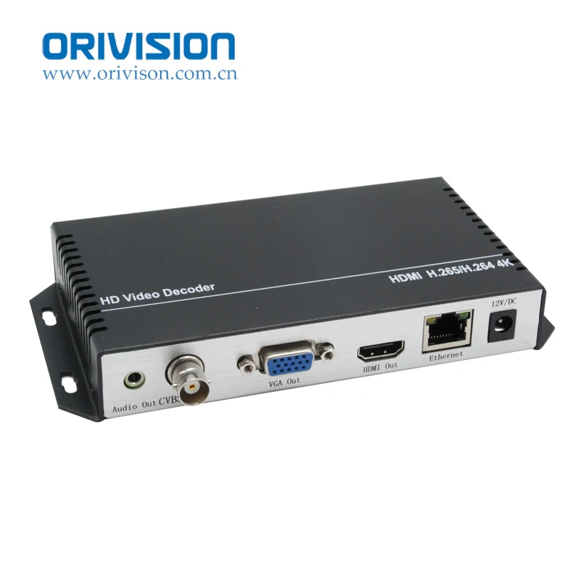 ZY DH301 H.265 HDMI/VGA/CVBS Video Deocder 3840x2160 @ 30 Гц Максимальное разрешение поддержка протокола