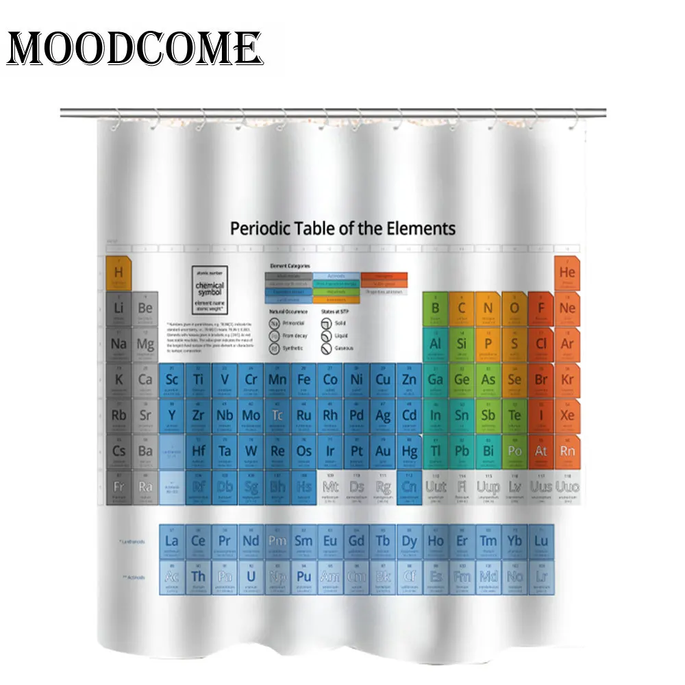 

periodic table shower curtain waterproof drop shipping periodic table of the elements bathroom curtain shower