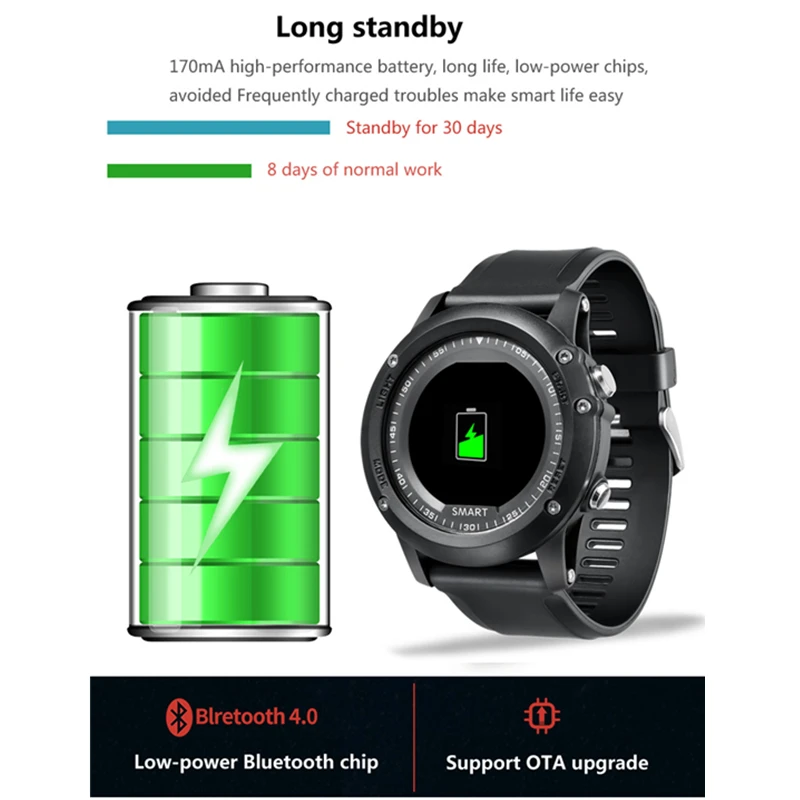 Новая Bluetooth Smartwatch T2 поддержка крови кислородом Давление сердечного ритма IP68