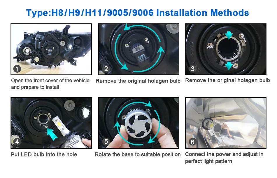 Hlxg 2 шт 12V 3000K 4300K 6500K 8000K H7 H11 H1 H3 H4 Светодиодные Автомобильные фары 8000LM/комплект 36 Вт Авто H8 H9 9005 HB3 9006 24v Led