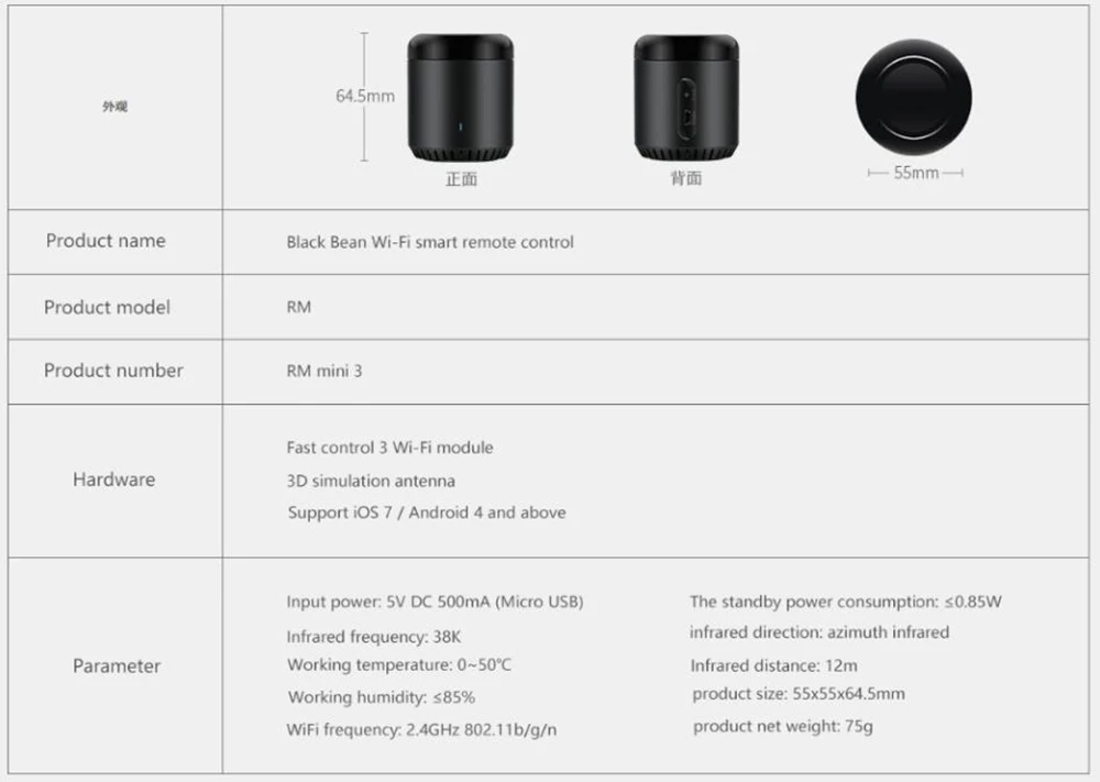 Новейший Broadlink RM PRO+ RM33 RM Mini3 SC1 WiFi+ IR+ RF переключатель умный дом универсальный интеллектуальный пульт дистанционного управления работа с Alexa