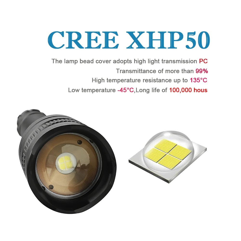 Высокая мощность вспышка масштабируемый cree Xhp50 светодиодный фонарик