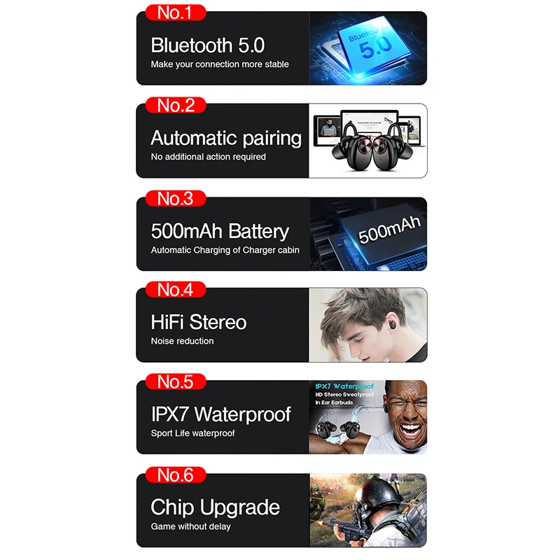 TWS Беспроводные Bluetooth 5 0 наушники IPX7 водонепроницаемые спортивные вкладыши для