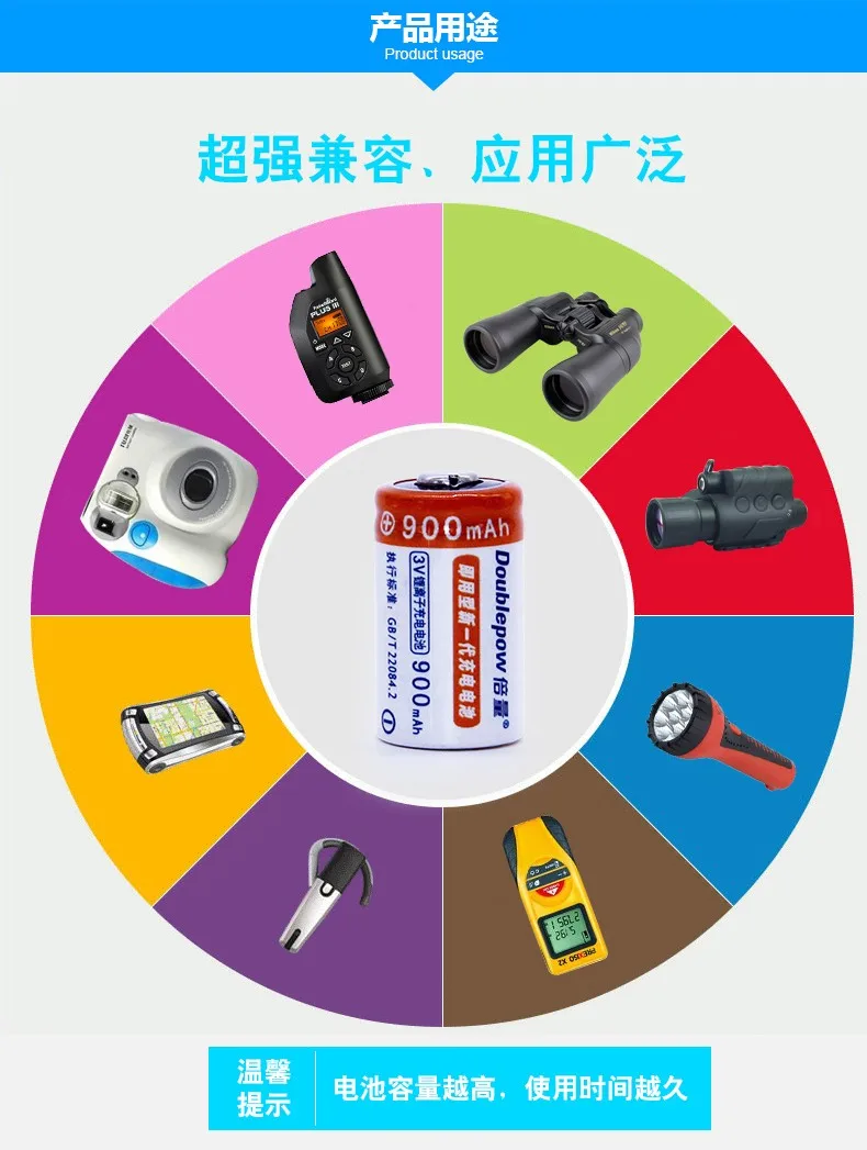 Новинка CR2 3V 900mAh LiFePO4 аккумуляторная батарея Polaroid мультиметр навигатор 3,2 V батареи