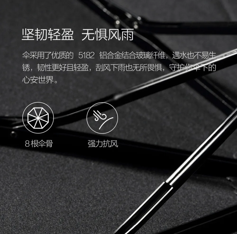Xiaomi большой и удобный Универсальный Зонт-светильник и портативный зонтик усиленный зонтик защита от солнца UPF40+ защита от УФ