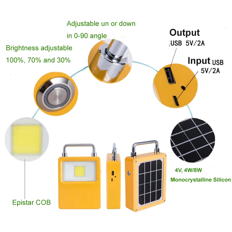 저렴한 휴대용 밝은 LED 비상 작업 빛 태양 전지 패널 10W 50W 충전식 캠핑 빛 전자 제품에 대 한 USB 포트
