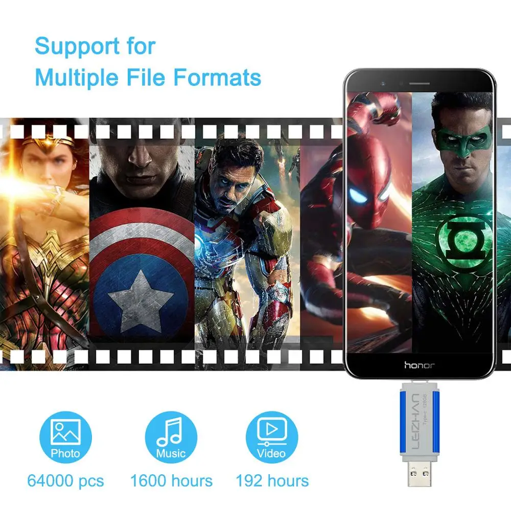 Флэш-накопитель LEIZHAN OTG USB Type-c 256 ГБ 128 64 32 16 C фото-накопитель для Huawei P20 Samsung S10