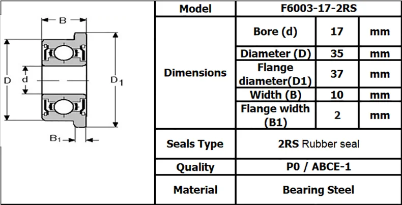 F6003 F6003RS подшипник F6003-17-2RS 17x35x10 мм ABEC-1 4 Шт Фланцевый Шаровой подшипники F6003-RS колесо садовой тележки подшипник