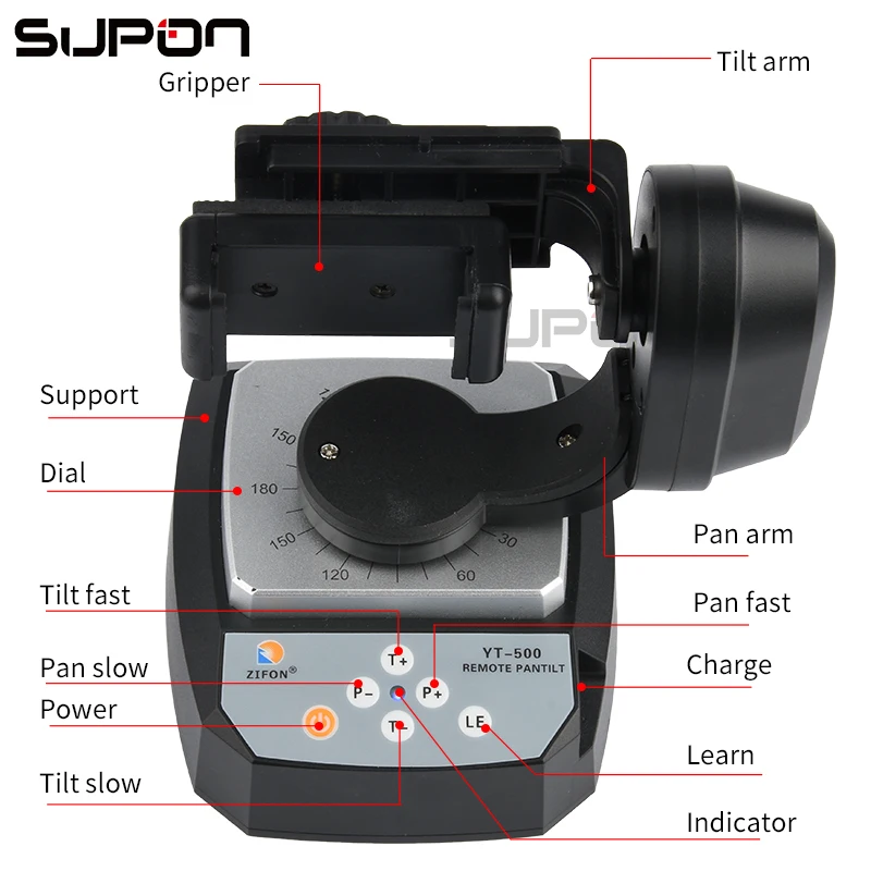 Поддержка Smart Go Pro панорамная PTZ камера с беспроводным дистанционным управлением