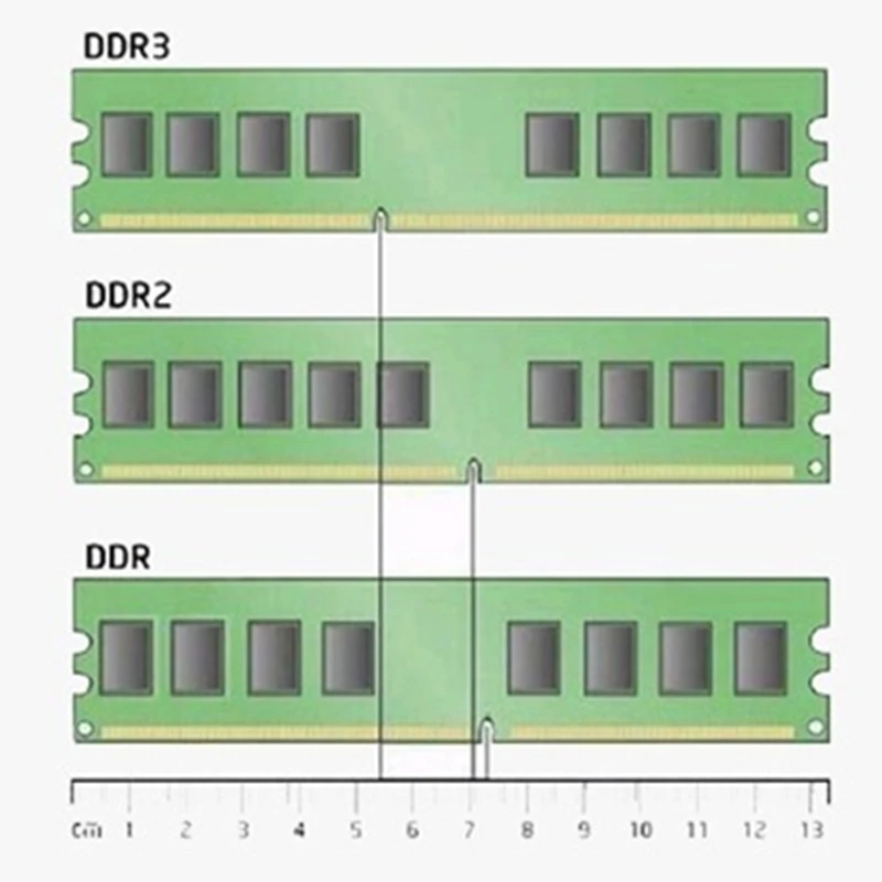 Xiede ddr 1 2 3 ddr1 DDR2 DDR3/PC1 PC2 PC3 512 МБ 1 ГБ 2 ГБ 4 ГБ 8 ГБ 16 ГБ Настольный компьютер PC Оперативная Память память 1600 мГц 800 мГц 400 мГц