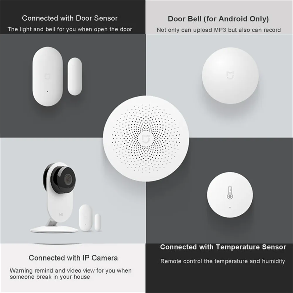 Оригинальный Многофункциональный шлюз Xiaomi для умного дома система сигнализации