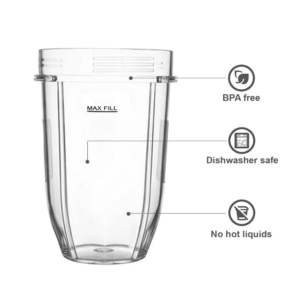 Behogar 18oz Transparent Plastic Replacement Cup Part Accessories for Nutri Ninja 900W 1000W Blender Juicer |