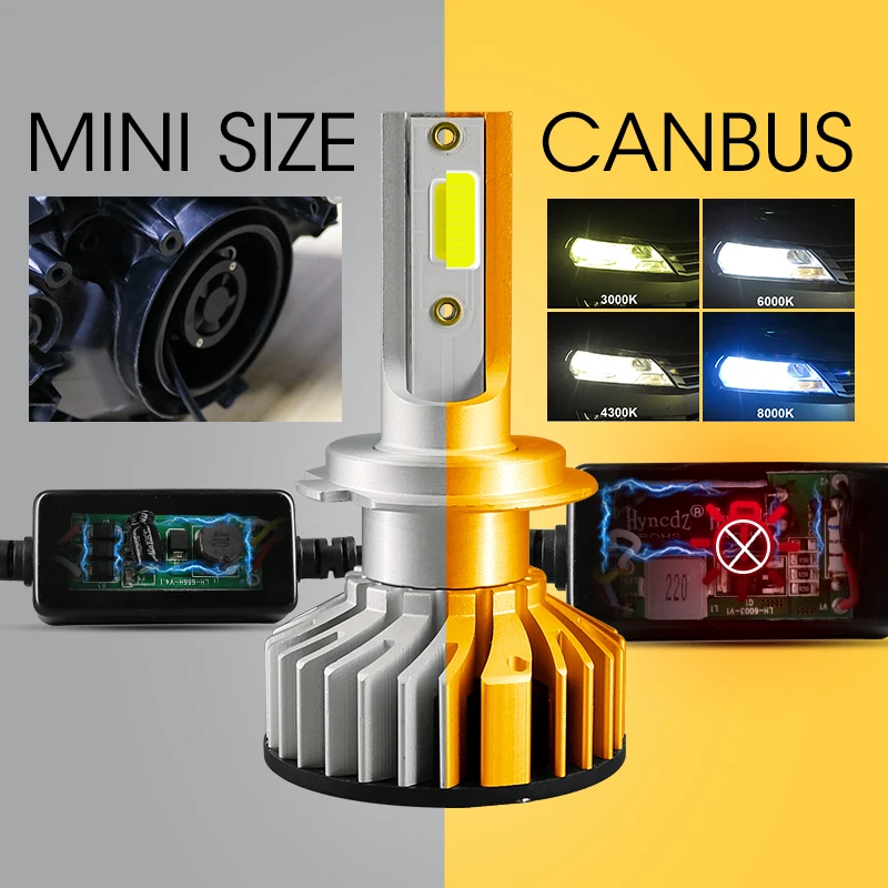 2 Светодиодные лампы для авто МИНИ H7 обманка CANbus H4 ближний свет дальний LED H1 ЛЕД
