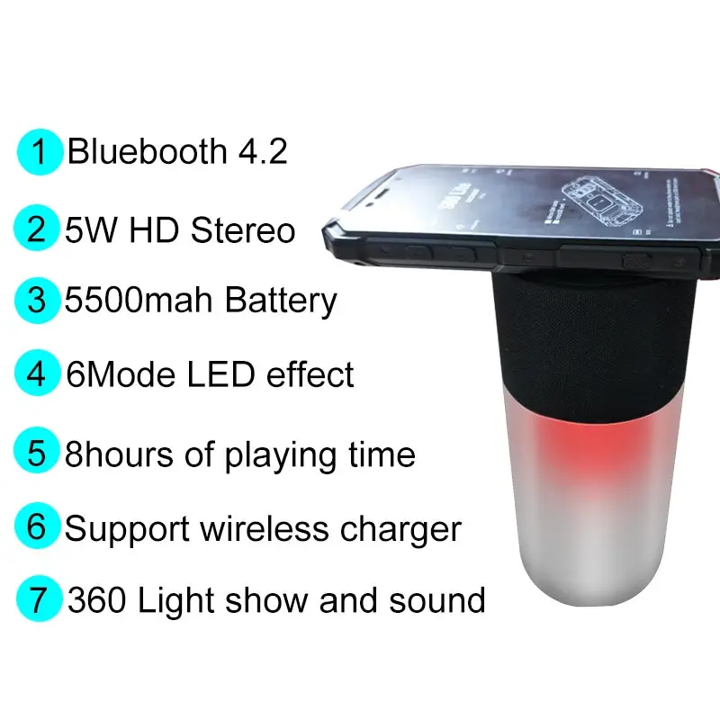 Twinbuys A6 Портативный Bluetooth Lightshow музыка Динамик Красочные 360 Hi Fi стерео IPX5