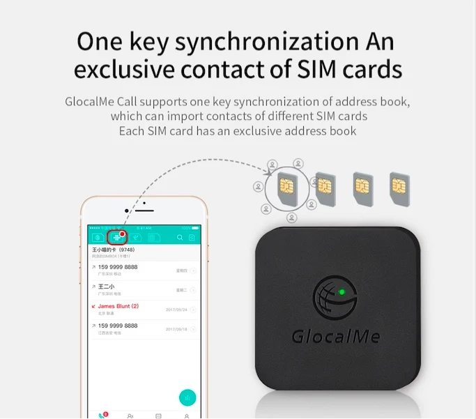 GlocalMe Multi 4 SIM двойной режим ожидания без роуминга 4G SIMBOX SIM удаленный маршрутизатор, нет необходимости носить с собой, работа с WiFi/данными для совершения звонков и SMS