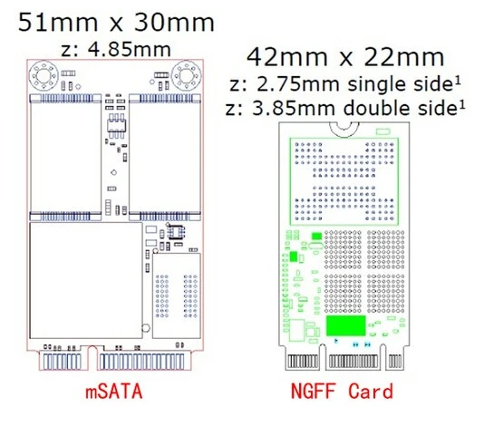 KingSpec M.2 SSD 60 ГБ 120 ГБ 240 ГБ SSD M2 SATA NGFF M.2 2242 64 Гб 128 ГБ 256 ГБ HDD для компьютера ноутбук Smartbook 133t
