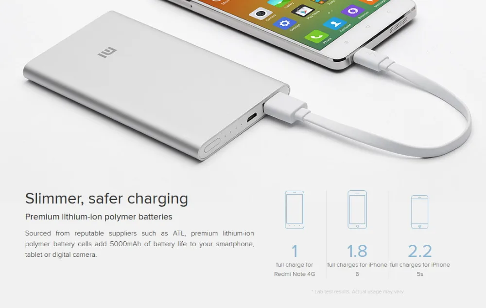 Оригинальный внешний аккумулятор Xiaomi Mi 5000 мАч подарок чехол портативное