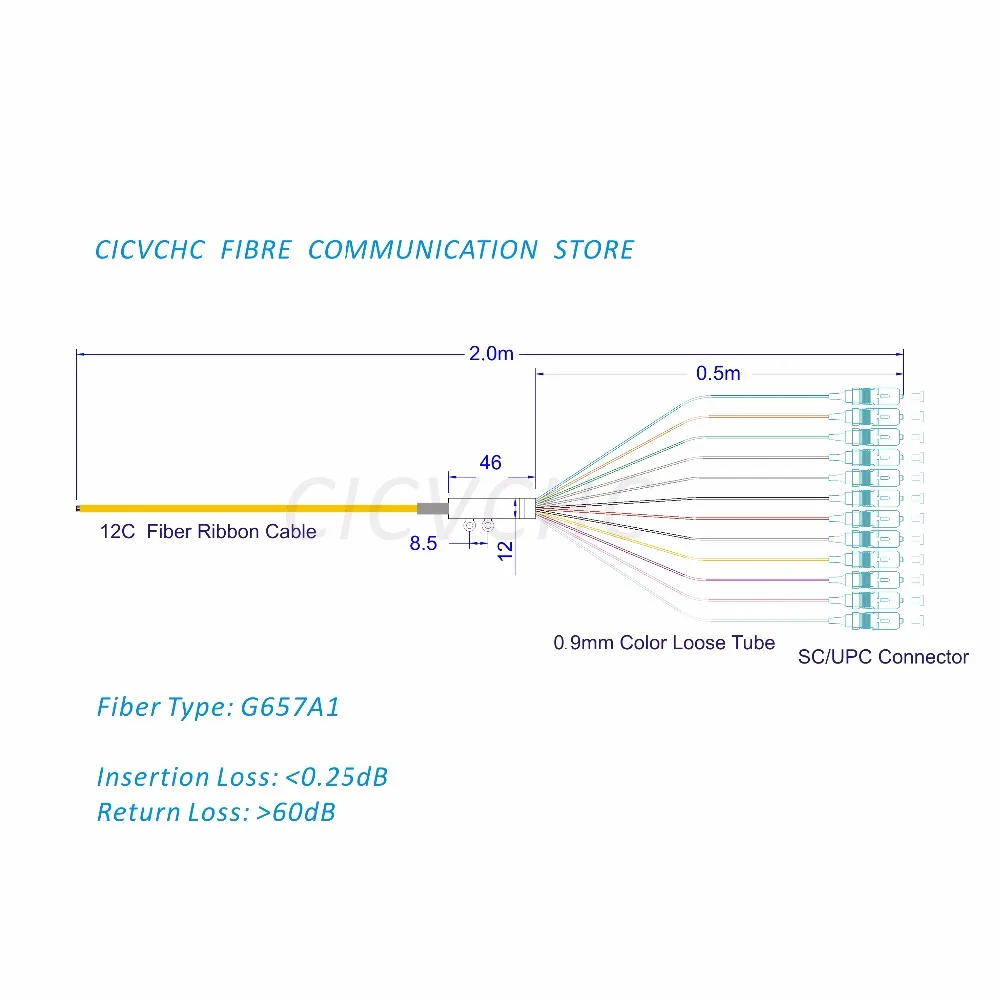 2pcs 12 Core Ribbon Cable -SC/UPC-G657A1-Branch kit / Optical Fiber Pigtail