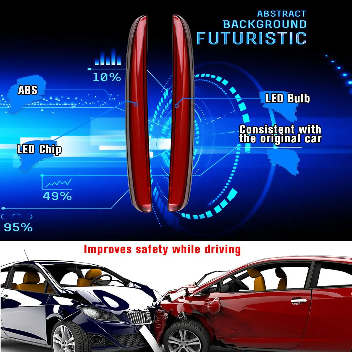 2pcs Car Lights LED Reflector Lamp Rear Fog Lamp Bumper Brake Light for Honda for Civic Type R Hatchback